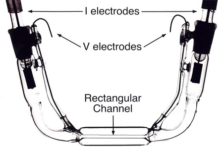 5 ElectroCell